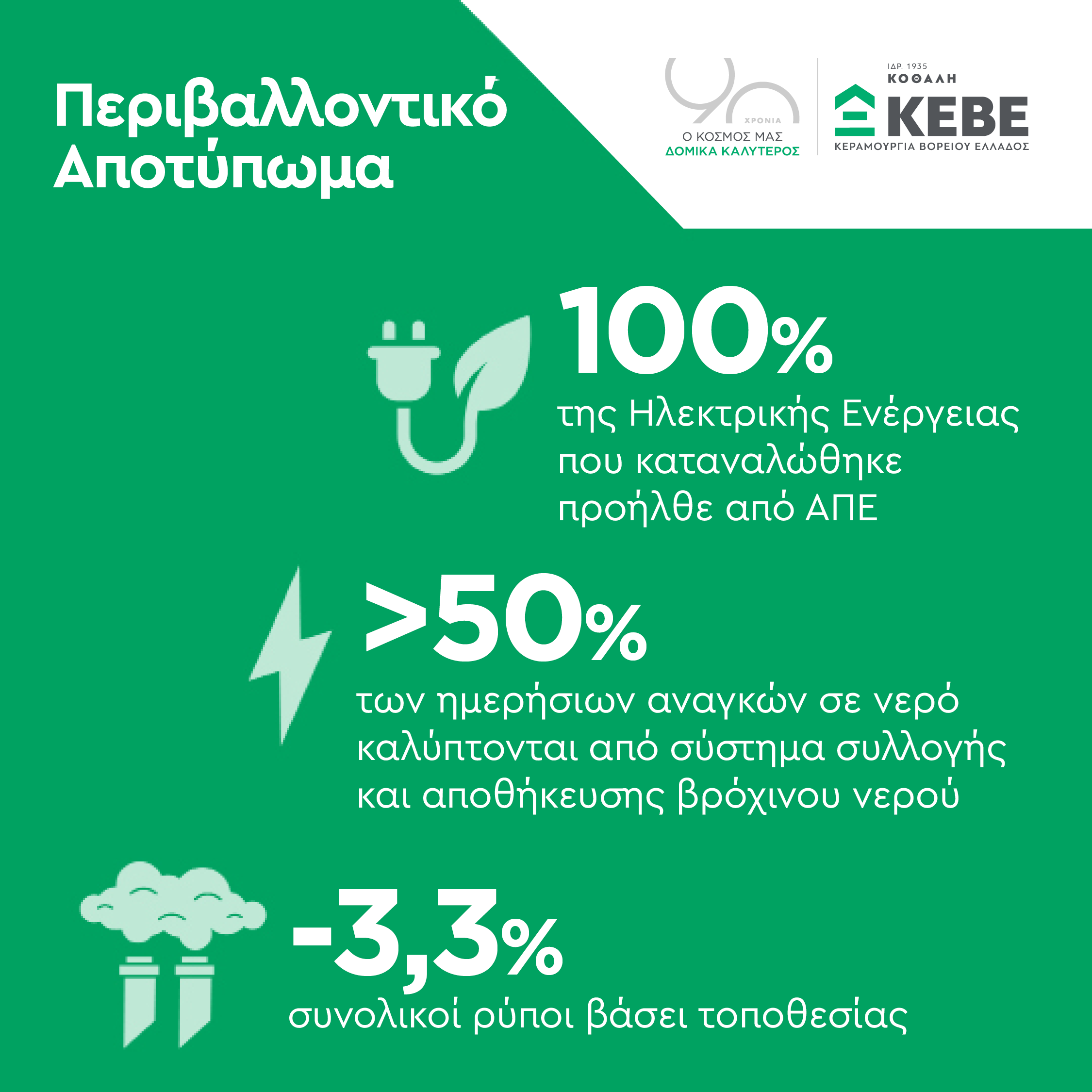FACTSHEET_1080X10805.png