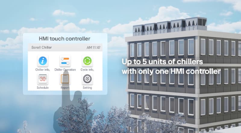 lg-hvac-blog-inverter-scroll-chiller-easy-to-control-m_1.jpg