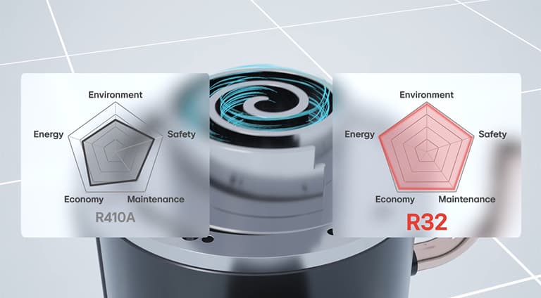 lg-hvac-blog-inverter-scroll-chiller-refrigerant-m_1.jpg